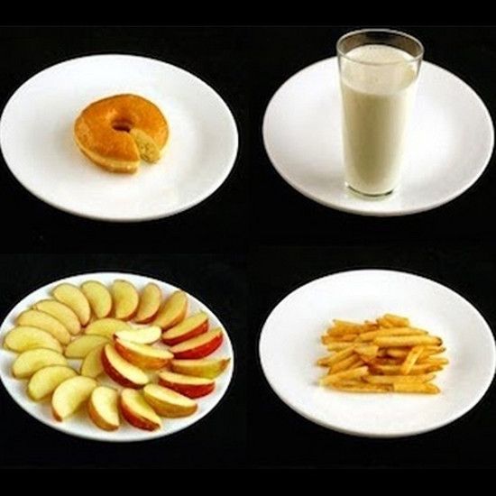 Как точно выглядит 200 калорий? Примеры частей и продуктов на фотографиях!